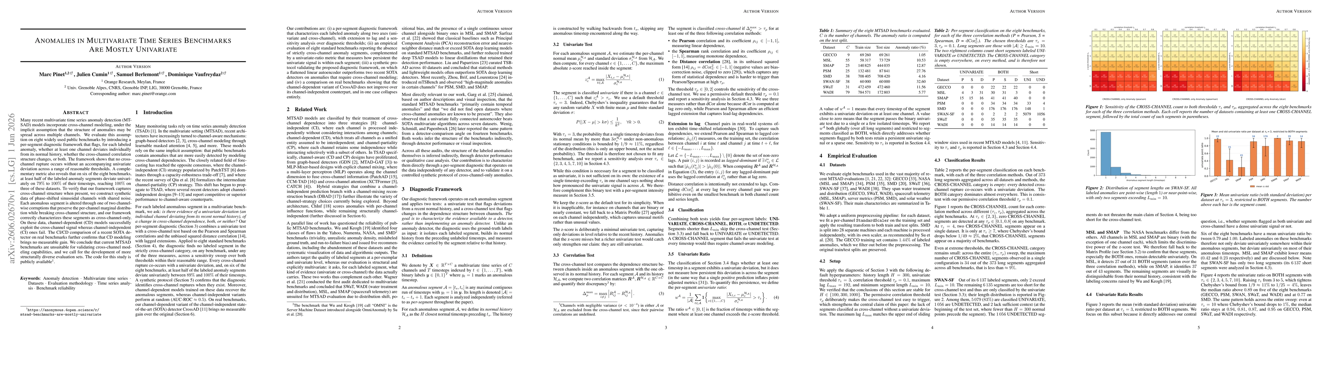 Thumbnail for Anomalies in Multivariate Time Series Benchmarks Are Mostly Univariate