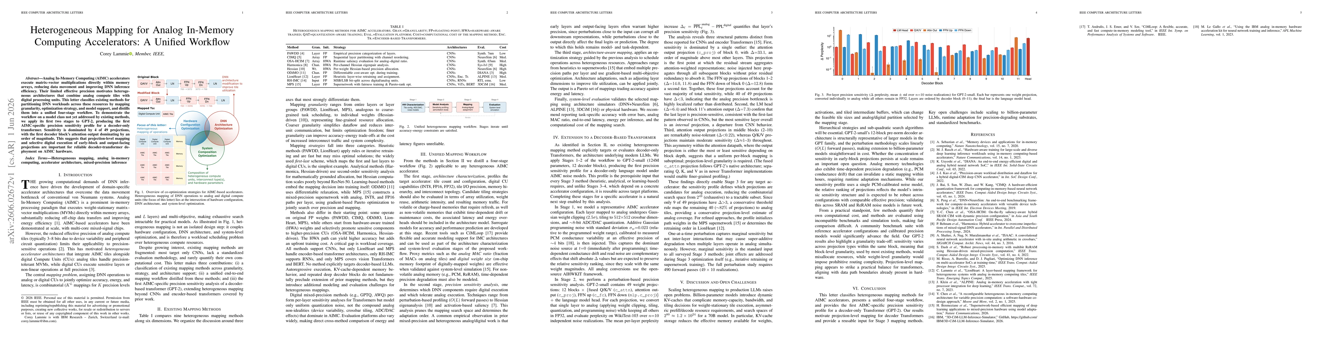Thumbnail for Heterogeneous Mapping for Analog In-Memory Computing Accelerators: A Unified Workflow