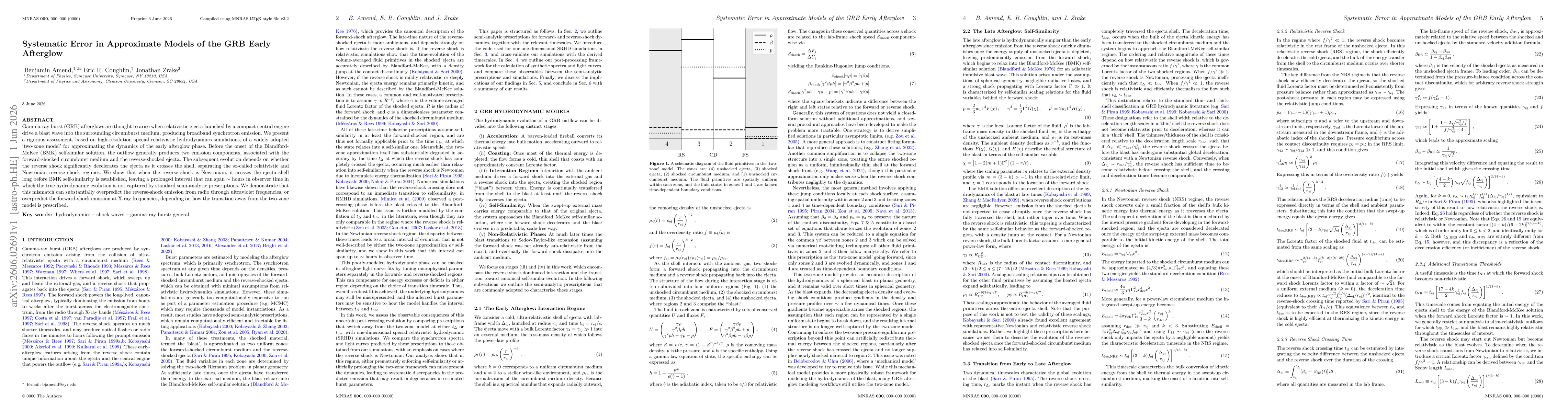 Thumbnail for Systematic Error in Approximate Models of the GRB Early Afterglow