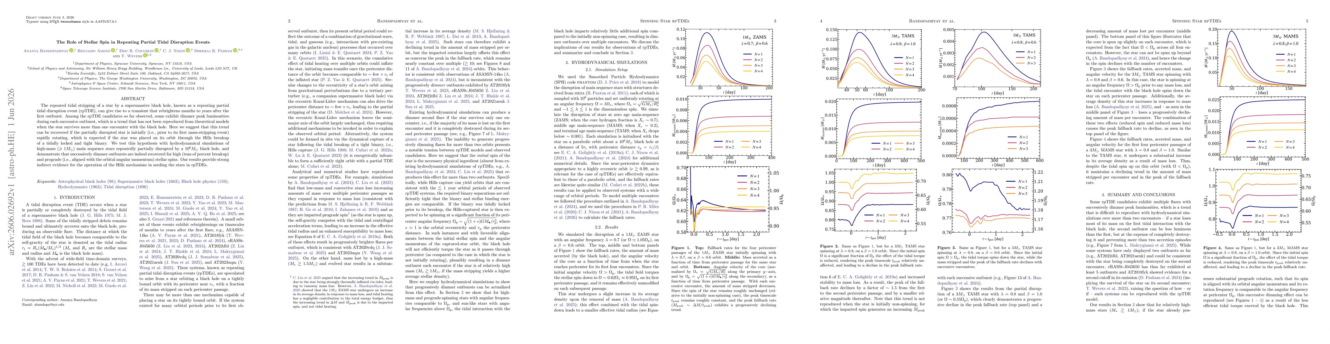 Thumbnail for The Role of Stellar Spin in Repeating Partial Tidal Disruption Events