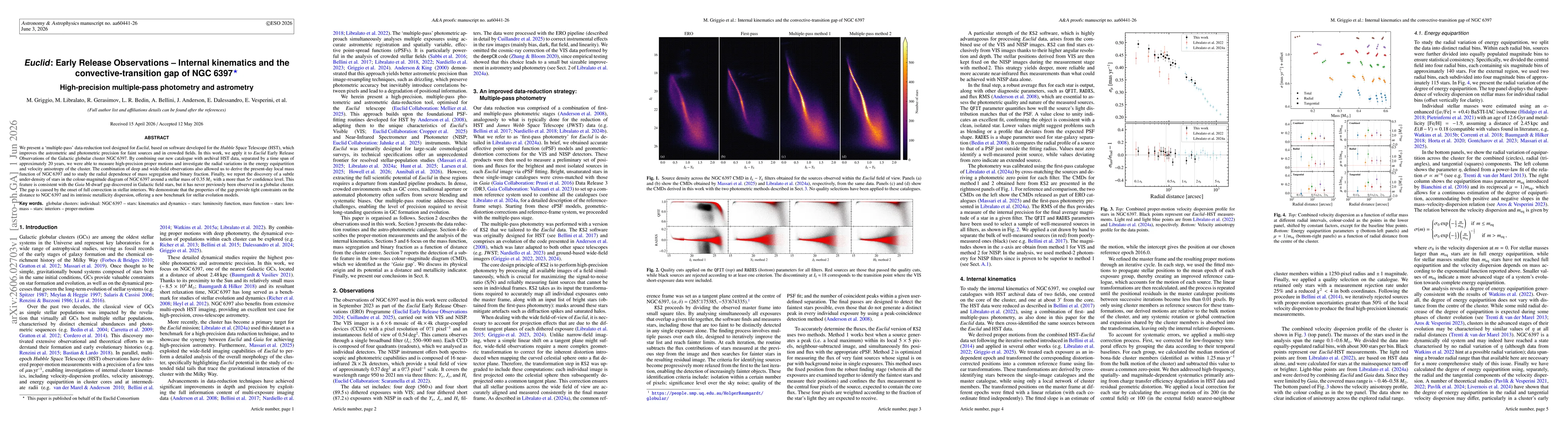 Thumbnail for Euclid: Early Release Observations -- Internal kinematics and the convective-transition gap of NGC 6397