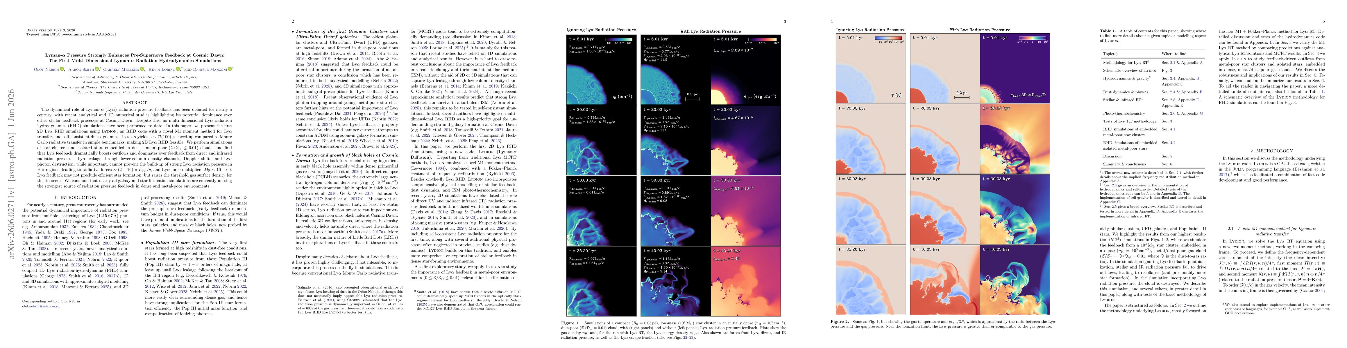 Thumbnail for Lyman-alpha Pressure Strongly Enhances Pre-Supernova Feedback at Cosmic Dawn: The First Multi-Dimensional Lyman-alpha Radiation Hydrodynamics Simulations