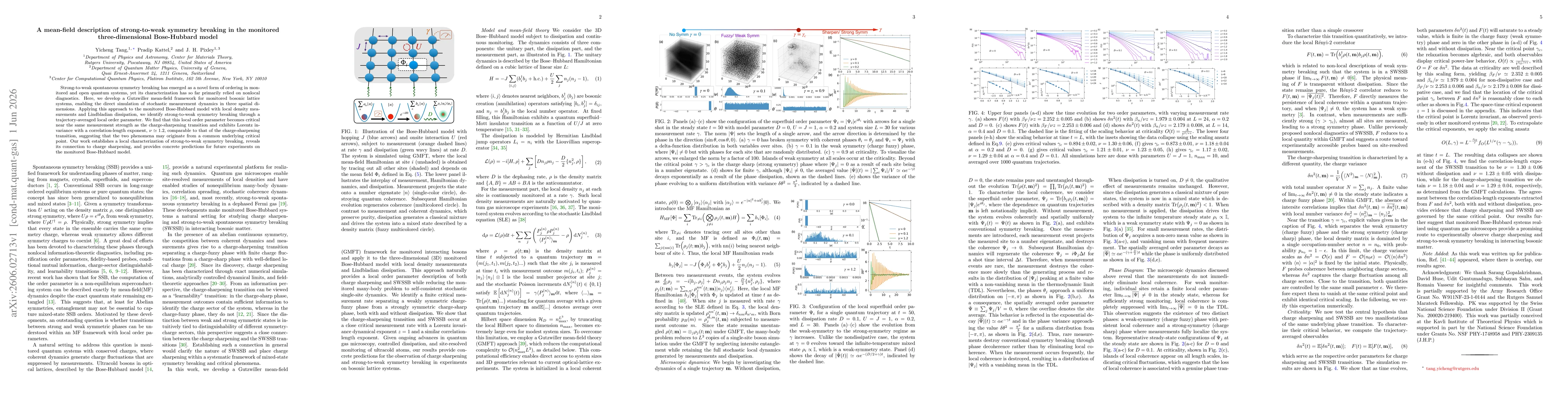 Thumbnail for A mean-field description of strong-to-weak symmetry breaking in the monitored three-dimensional Bose-Hubbard model