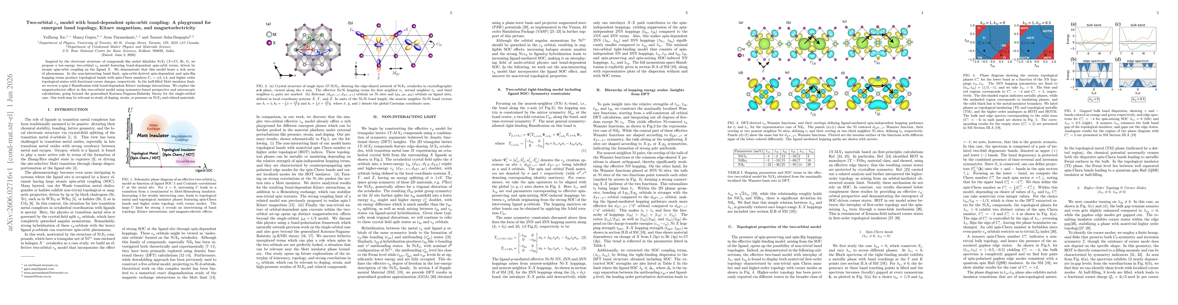 Thumbnail for Two-orbital $e_g$ model with bond-dependent spin-orbit coupling: A playground for emergent band topology, Kitaev magnetism, and magnetoelectricity
