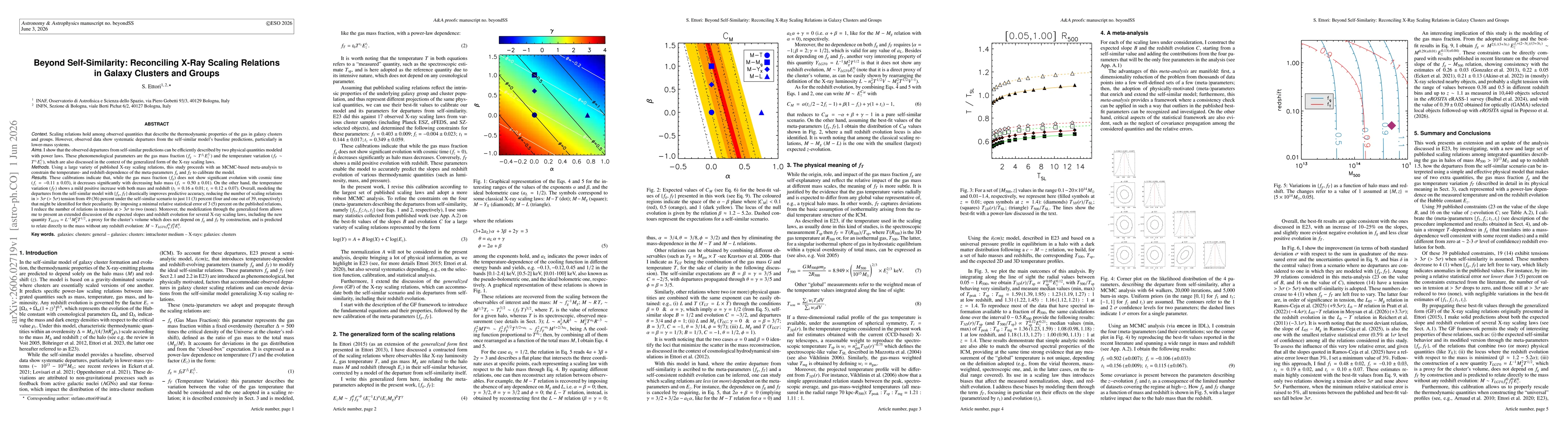 Thumbnail for Beyond Self-Similarity: Reconciling X-Ray Scaling Relations in Galaxy Clusters and Groups