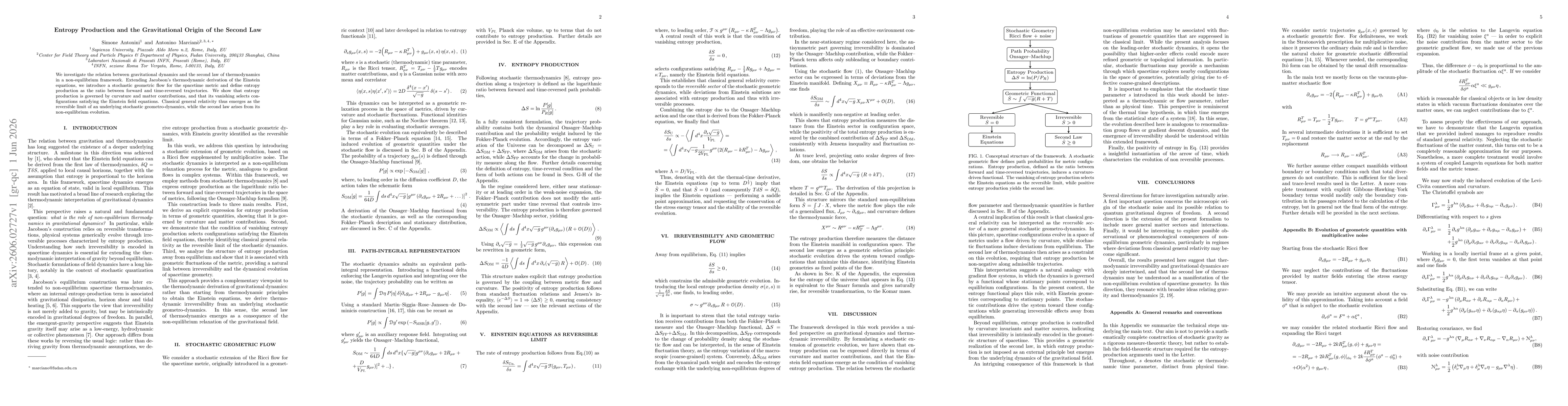 Thumbnail for Entropy Production and the Gravitational Origin of the Second Law