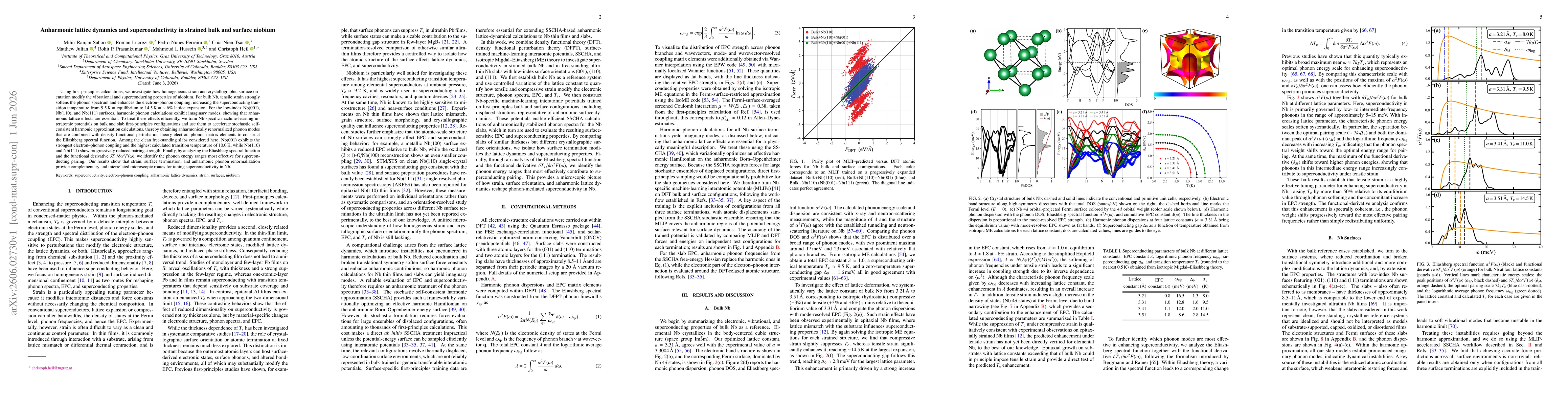 Thumbnail for Anharmonic lattice dynamics and superconductivity in strained bulk and surface niobium