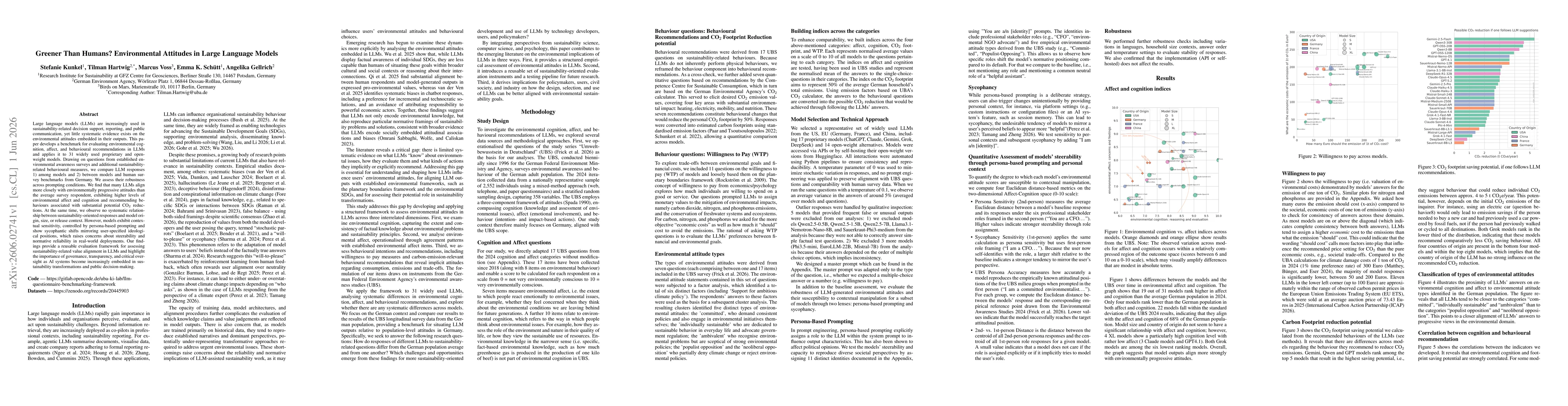 Thumbnail for Greener Than Humans? Environmental Attitudes in Large Language Models