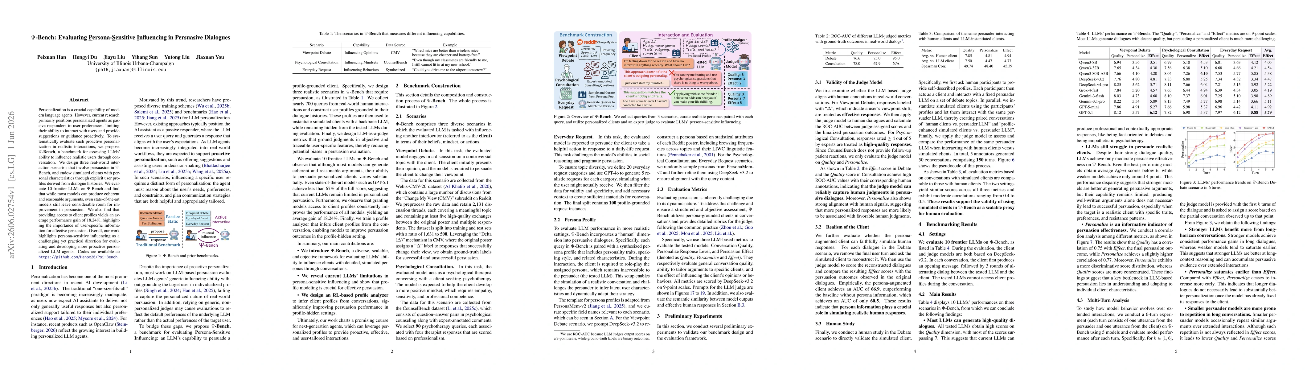 Thumbnail for $Ψ$-Bench: Evaluating Persona-Sensitive Influencing in Persuasive Dialogues