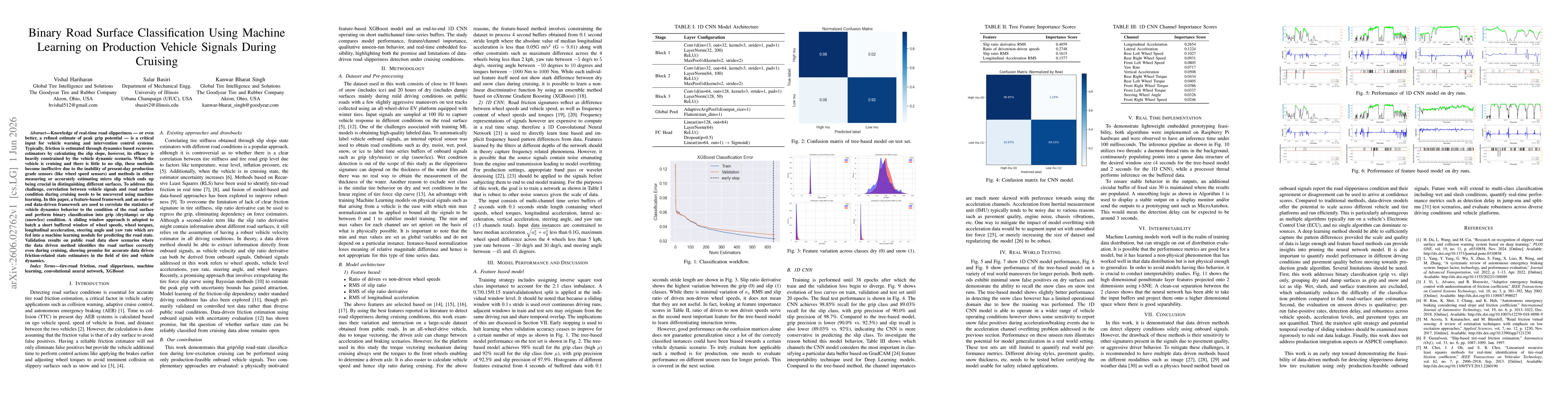 Thumbnail for Binary Road Surface Classification Using Machine Learning on Production Vehicle Signals During Cruising