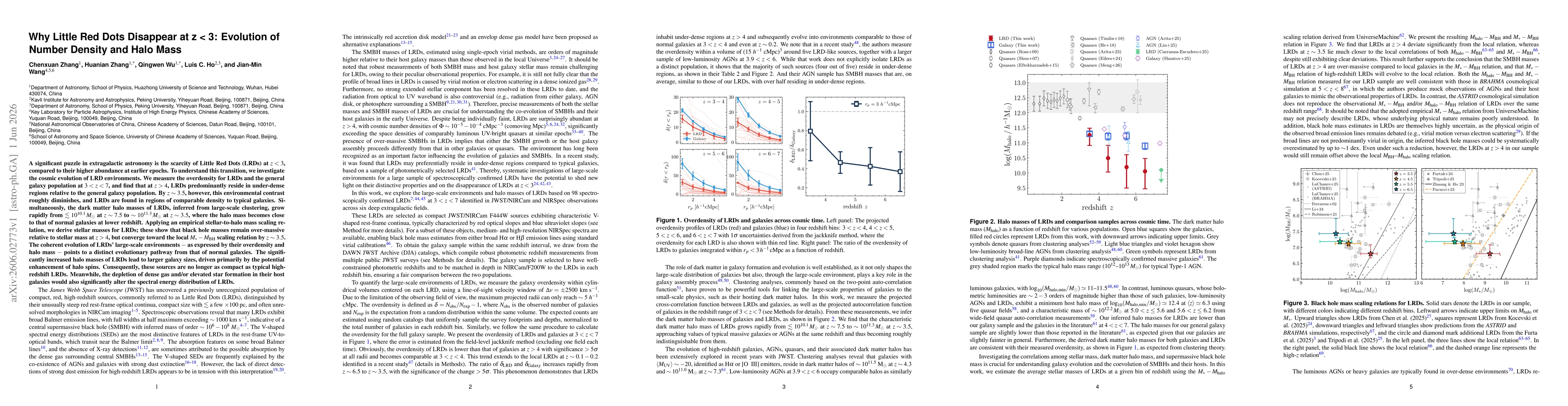 Thumbnail for Why Little Red Dots Disappear at z < 3: Evolution of Number Density and Halo Mass