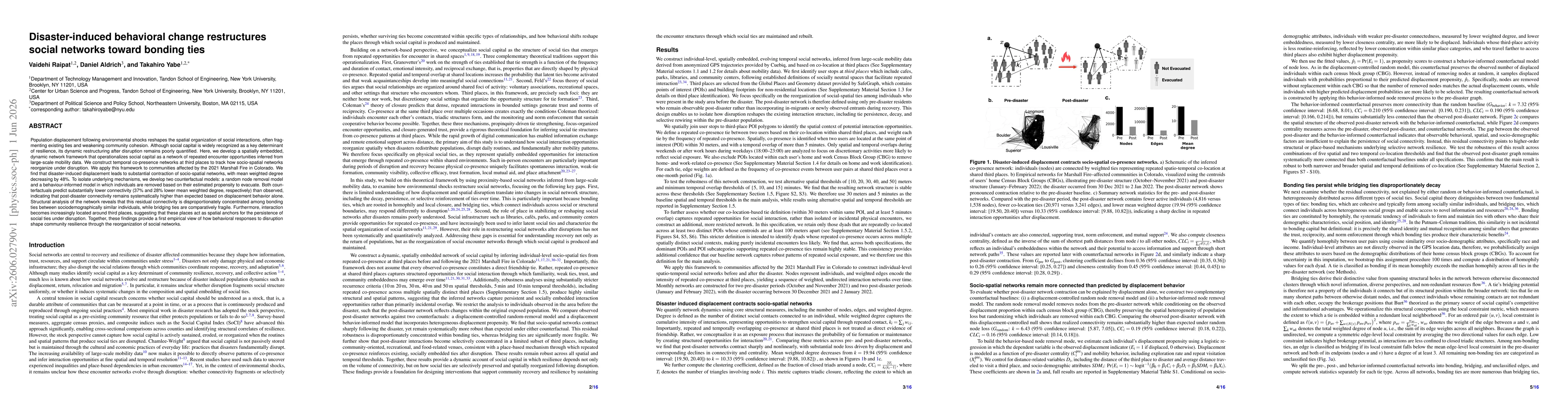 Thumbnail for Disaster-induced behavioral change restructures social networks toward bonding ties