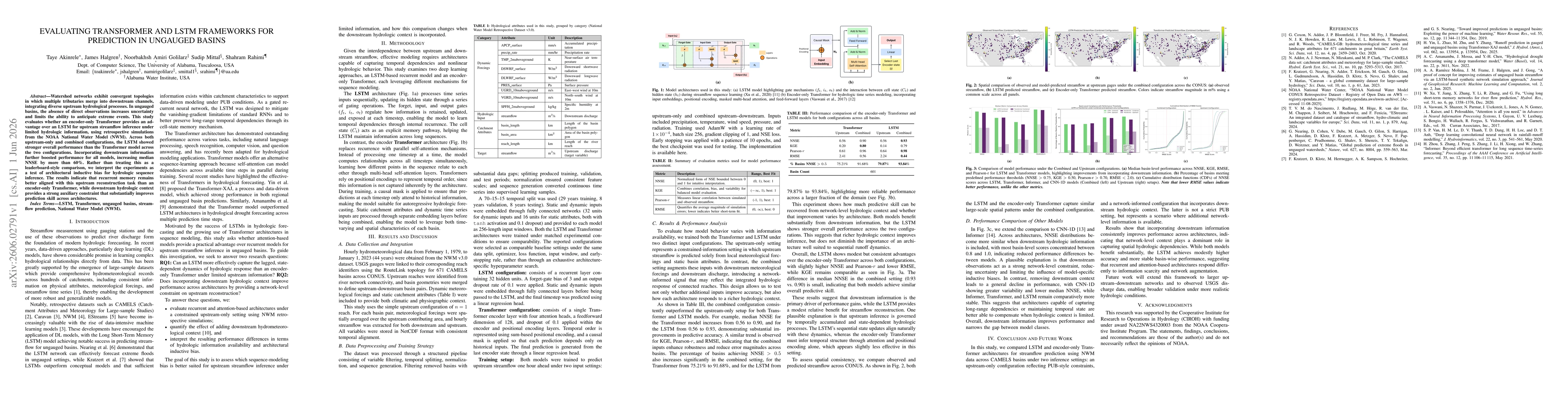 Thumbnail for Evaluating Transformer and LSTM Frameworks for Prediction in Ungauged Basins