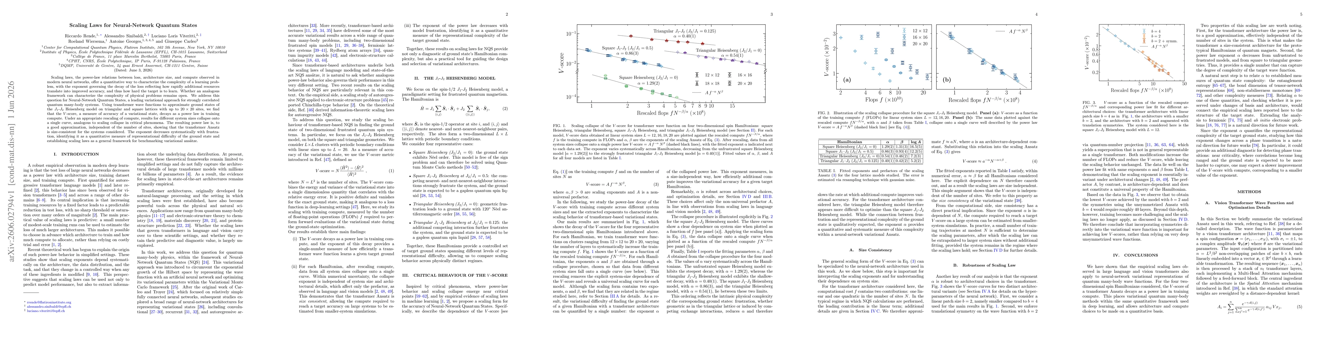 Thumbnail for Scaling Laws for Neural-Network Quantum States