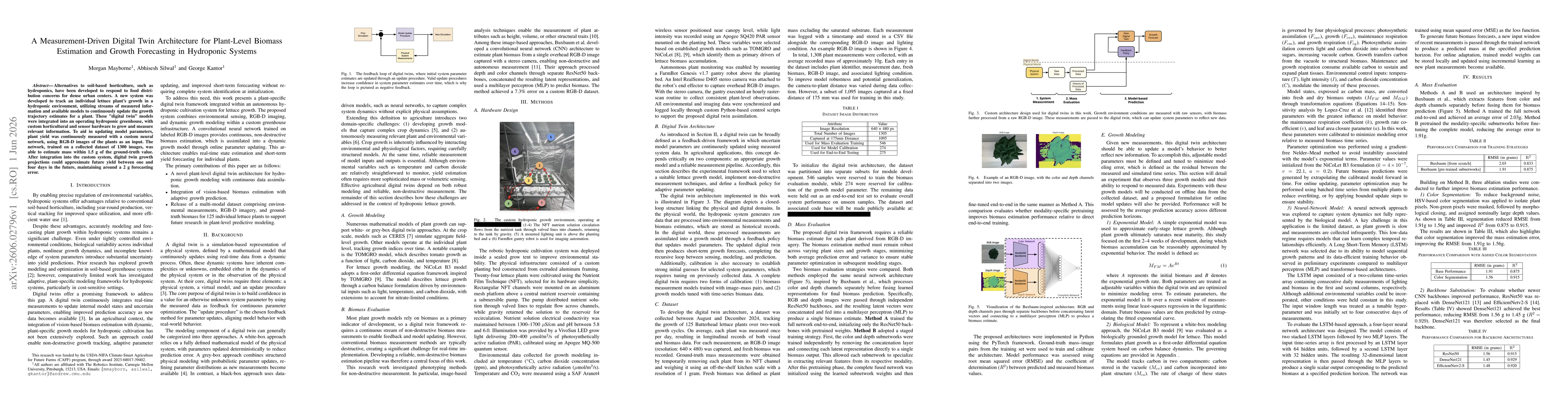 Thumbnail for A Measurement-Driven Digital Twin Architecture for Plant-Level Biomass Estimation and Growth Forecasting in Hydroponic Systems