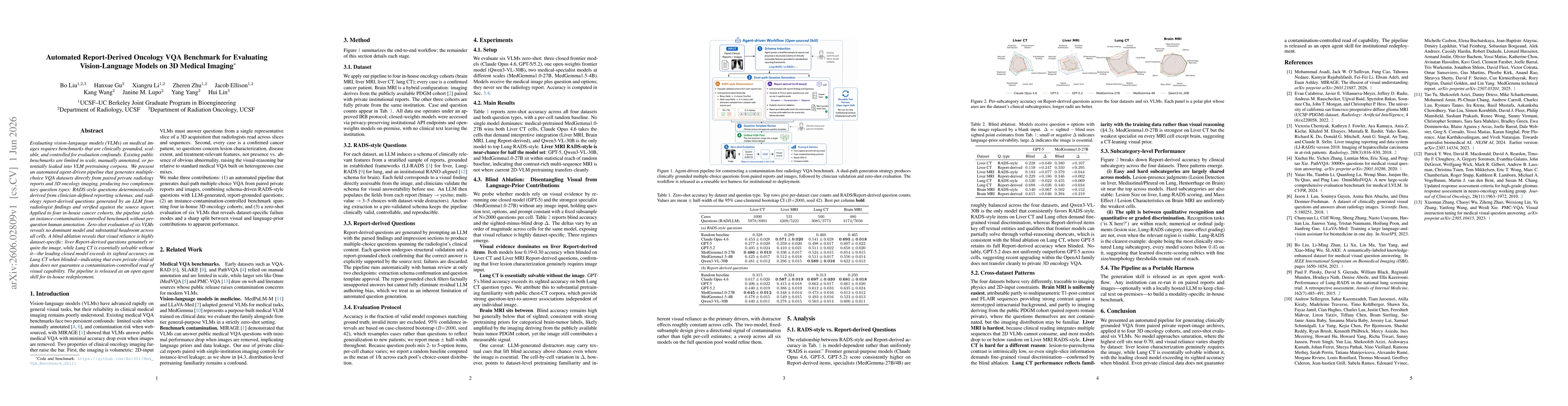 Thumbnail for Automated Report-Derived Oncology VQA Benchmark for Evaluating Vision-Language Models on 3D Medical Imaging