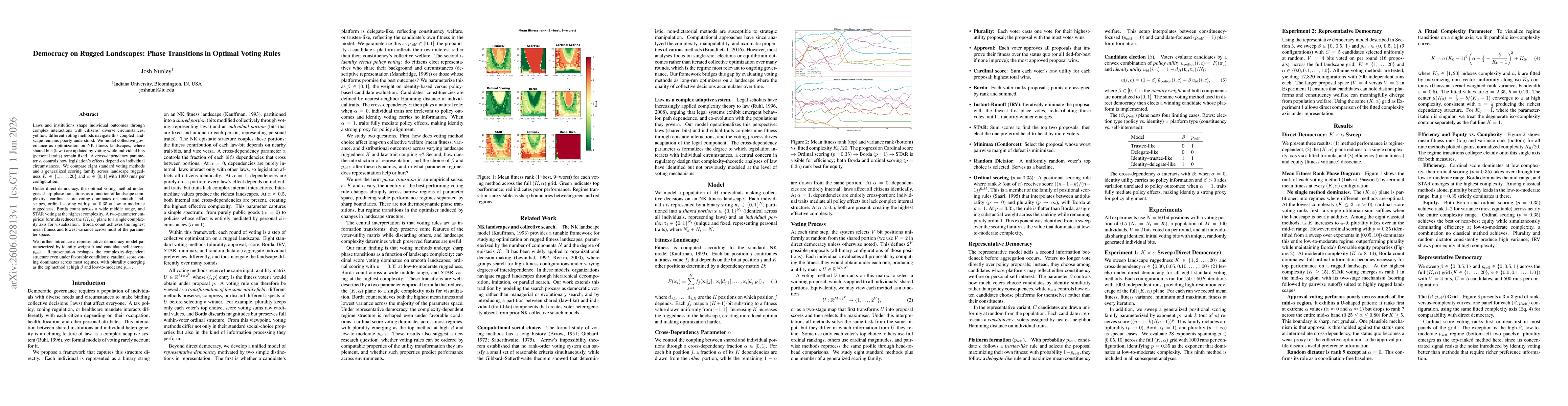 Thumbnail for Democracy on Rugged Landscapes: Phase Transitions in Optimal Voting Rules