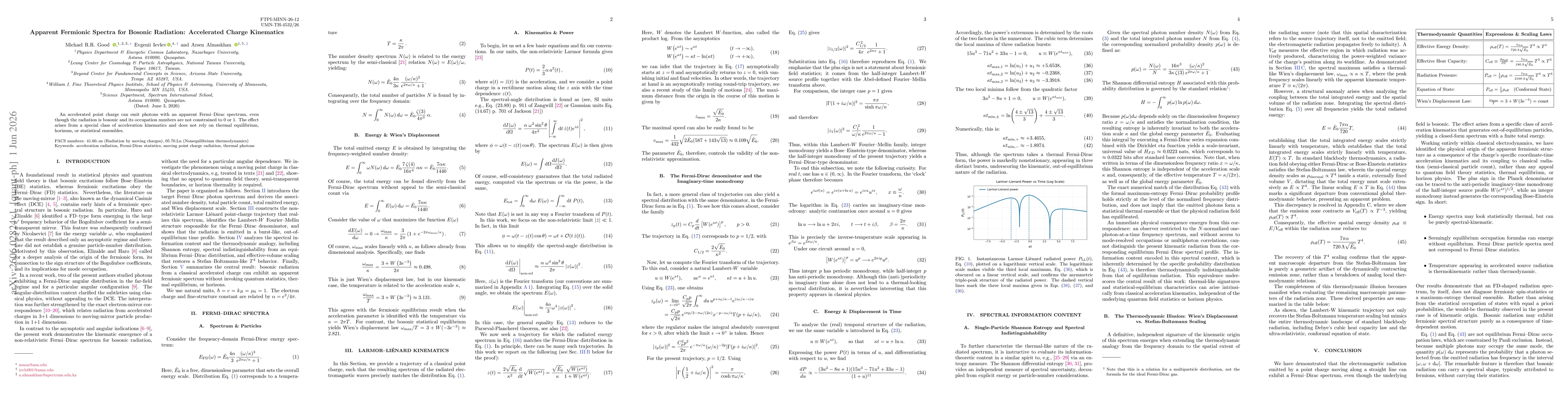 Thumbnail for Apparent Fermionic Spectra for Bosonic Radiation: Accelerated Charge Kinematics