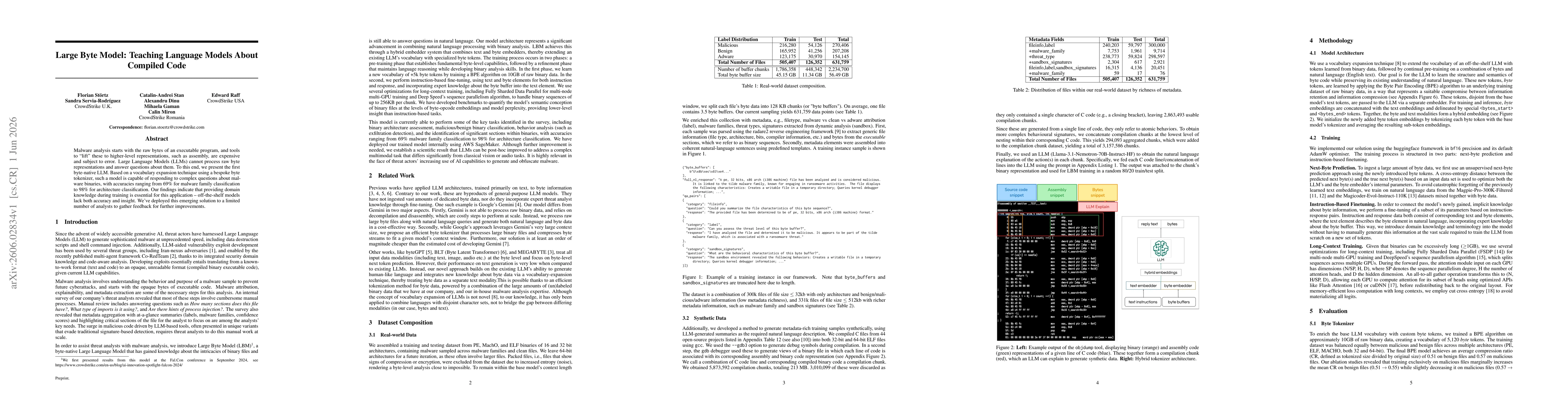 Thumbnail for Large Byte Model: Teaching Language Models About Compiled Code