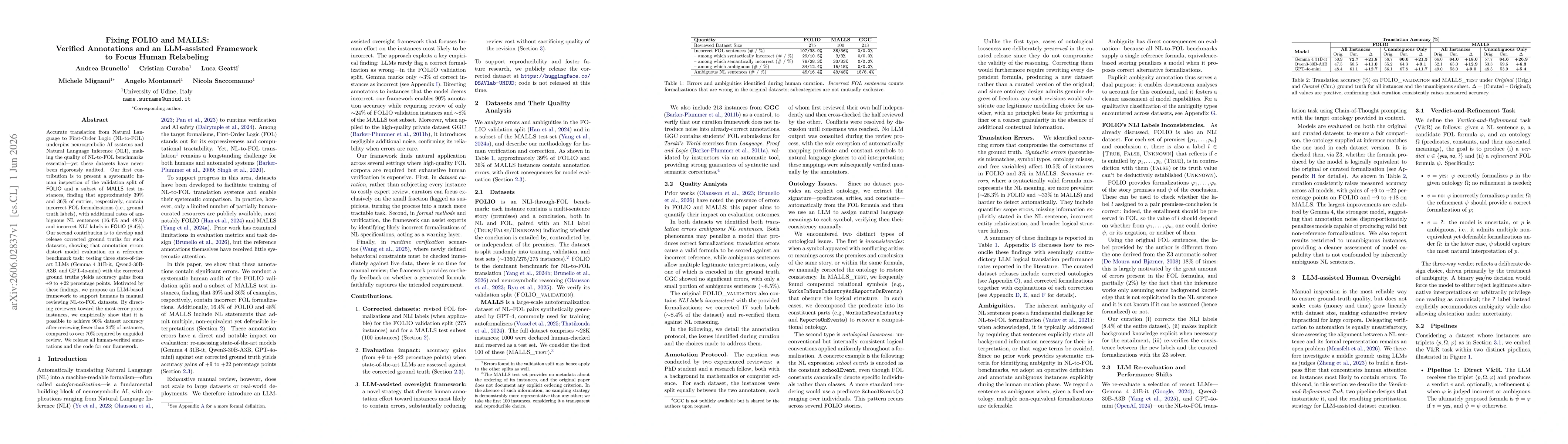 Thumbnail for Fixing FOLIO and MALLS: Verified Annotations and an LLM-assisted Framework to Focus Human Relabeling