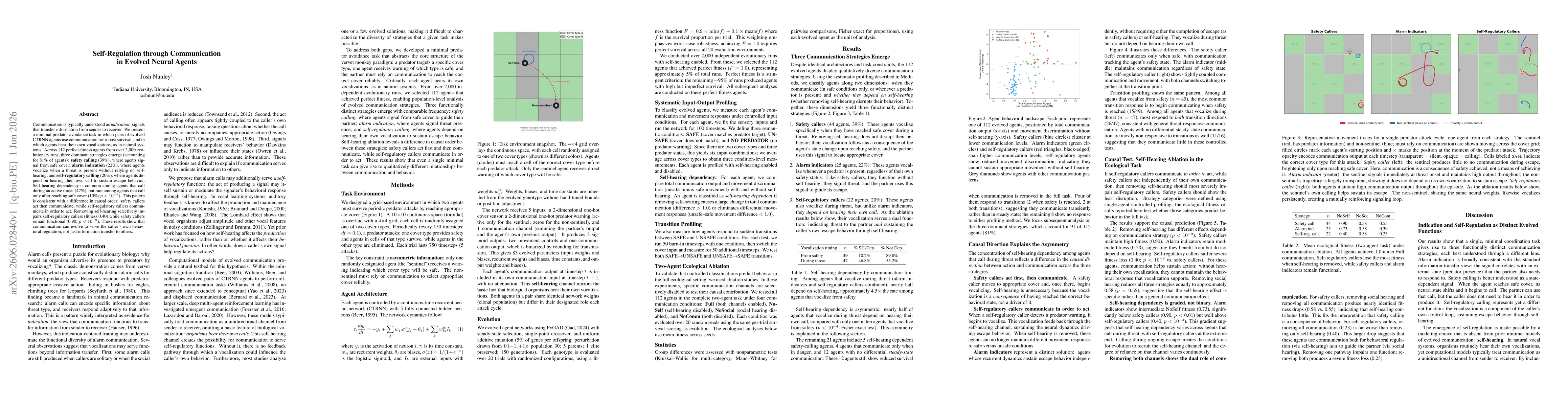 Thumbnail for Self-Regulation through Communication in Evolved Neural Agents