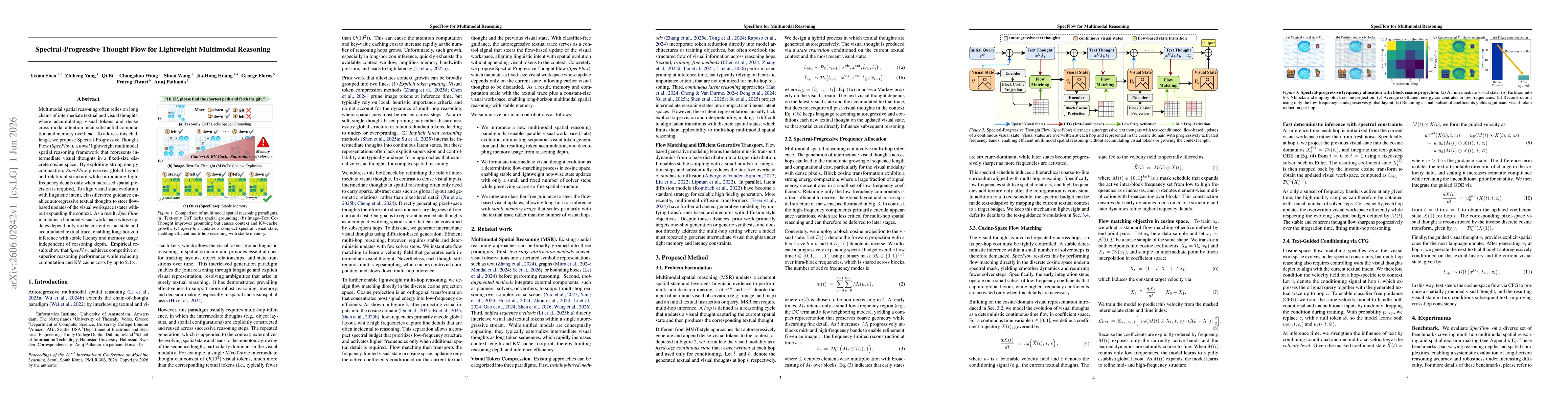 Thumbnail for Spectral-Progressive Thought Flow for Lightweight Multimodal Reasoning