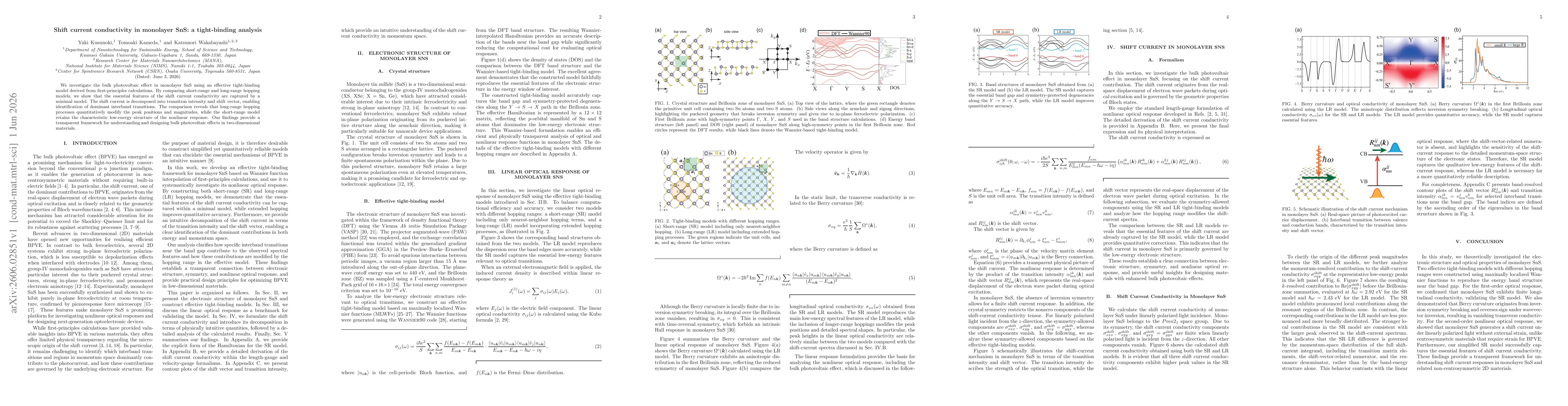 Thumbnail for Shift current conductivity in monolayer SnS: a tight-binding analysis