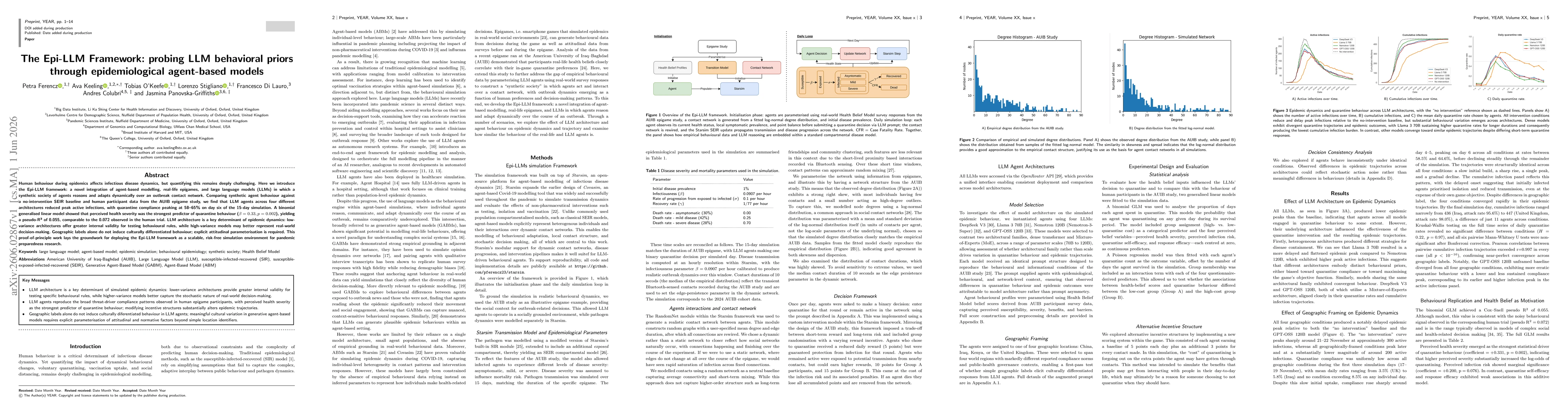 Thumbnail for The Epi-LLM Framework: probing LLM behavioral priors through epidemiological agent-based models