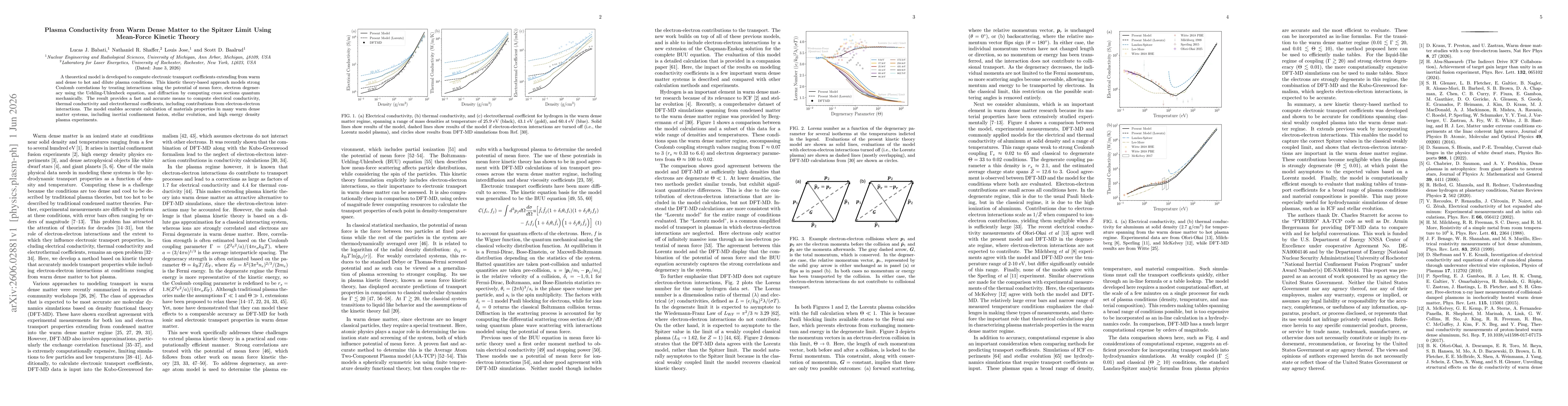 Thumbnail for Plasma Conductivity from Warm Dense Matter to the Spitzer Limit Using Mean-Force Kinetic Theory
