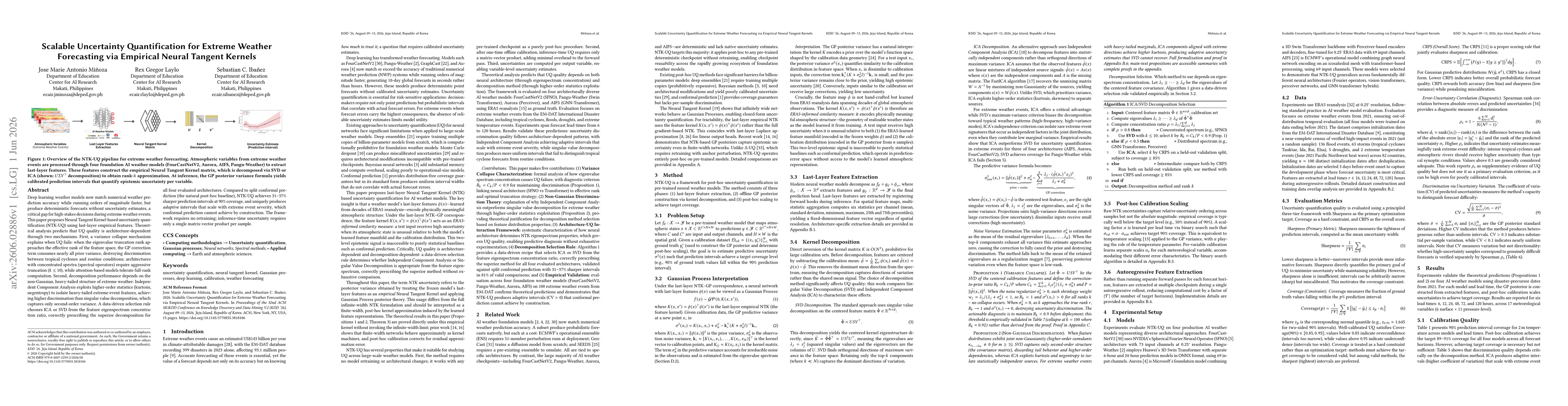 Thumbnail for Scalable Uncertainty Quantification for Extreme Weather Forecasting via Empirical Neural Tangent Kernels