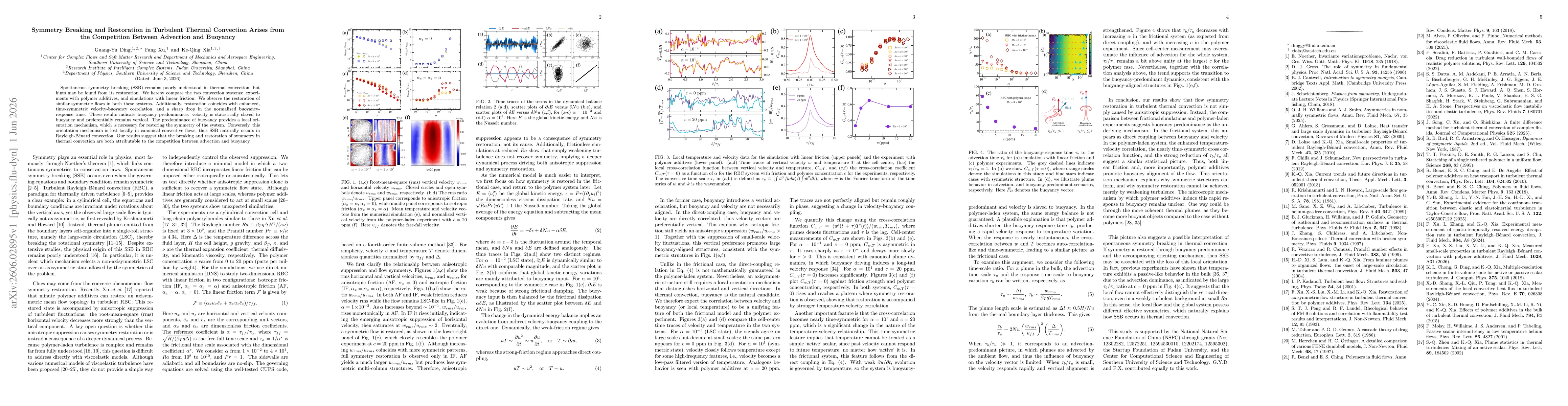 Thumbnail for Symmetry Breaking and Restoration in Turbulent Thermal Convection Arises from the Competition Between Advection and Buoyancy