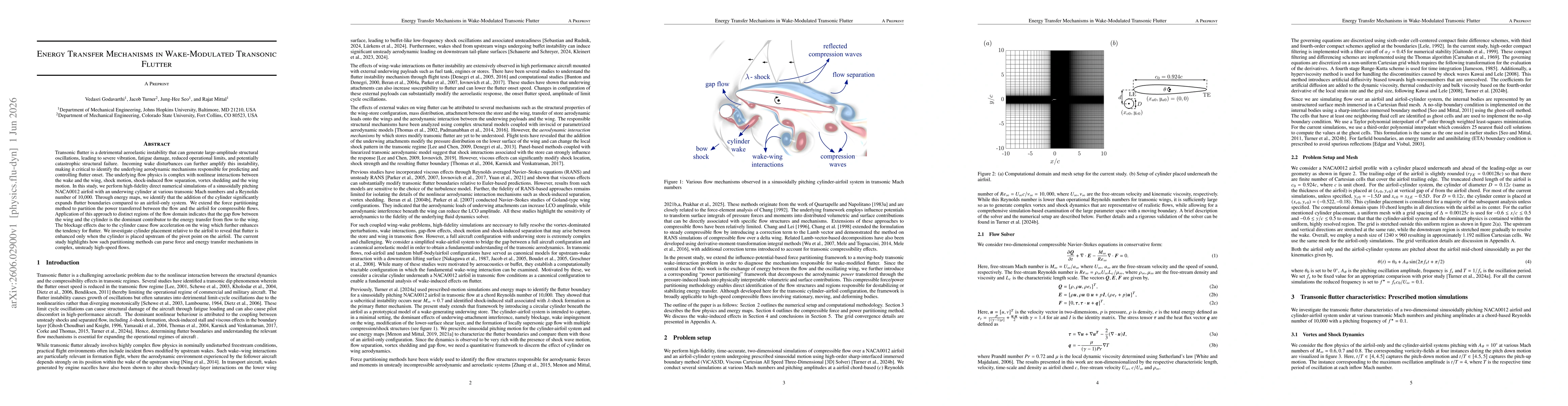 Thumbnail for Energy Transfer Mechanisms in Wake-Modulated Transonic Flutter
