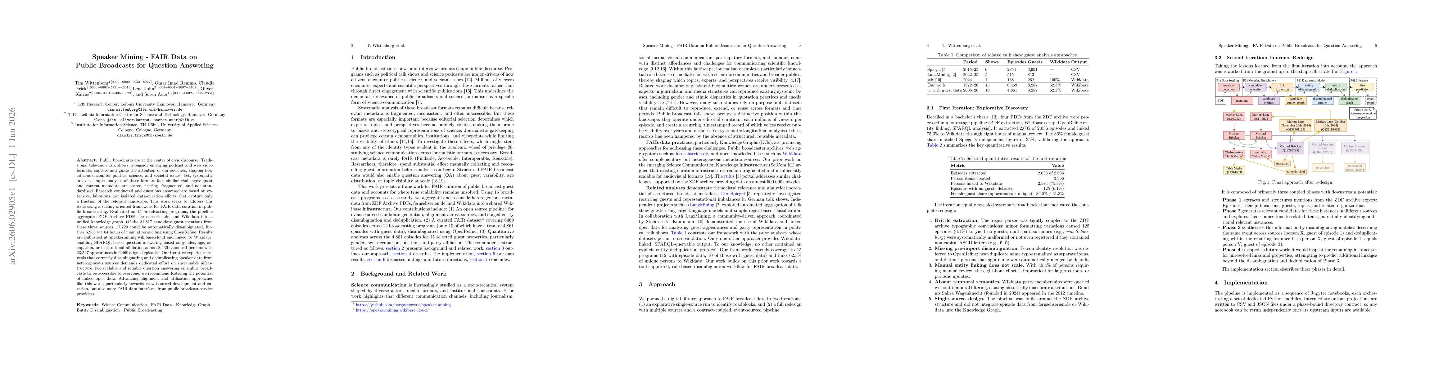 Thumbnail for Speaker Mining -- FAIR Data on Public Broadcasts for Question Answering