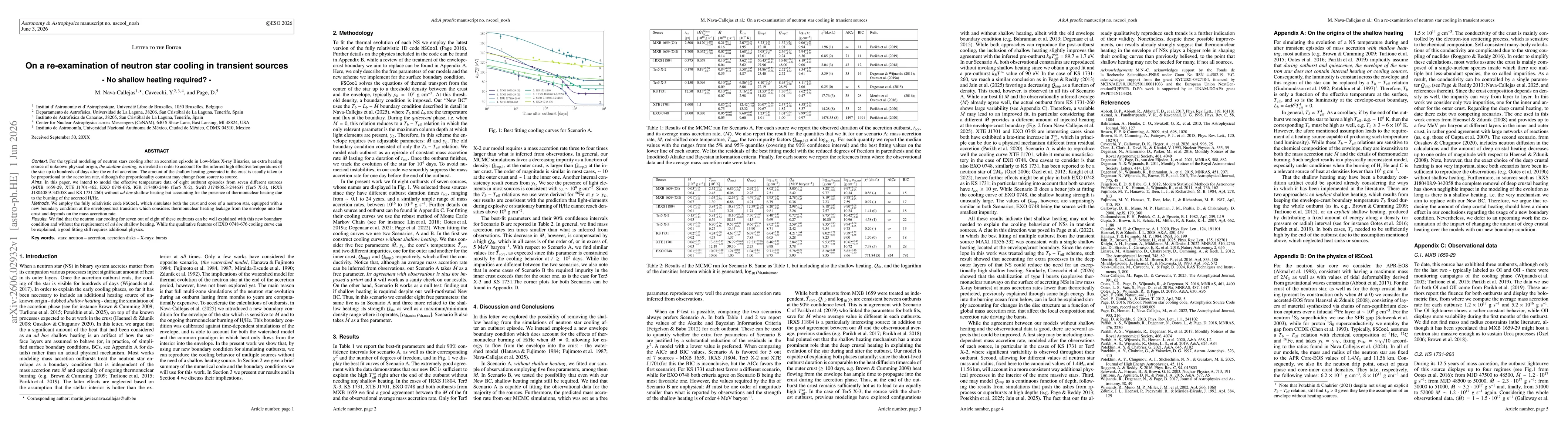 Thumbnail for On a re-examination of neutron star cooling in transient sources -- No shallow heating required?