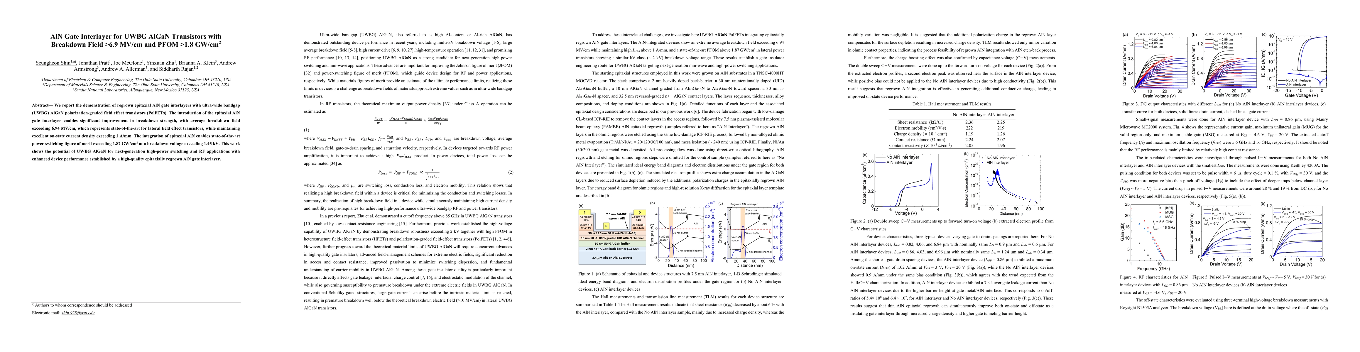 Thumbnail for AlN Gate Interlayer for UWBG AlGaN Transistors with Breakdown Field >6.9 MV/cm and PFOM >1.8 GW/cm2