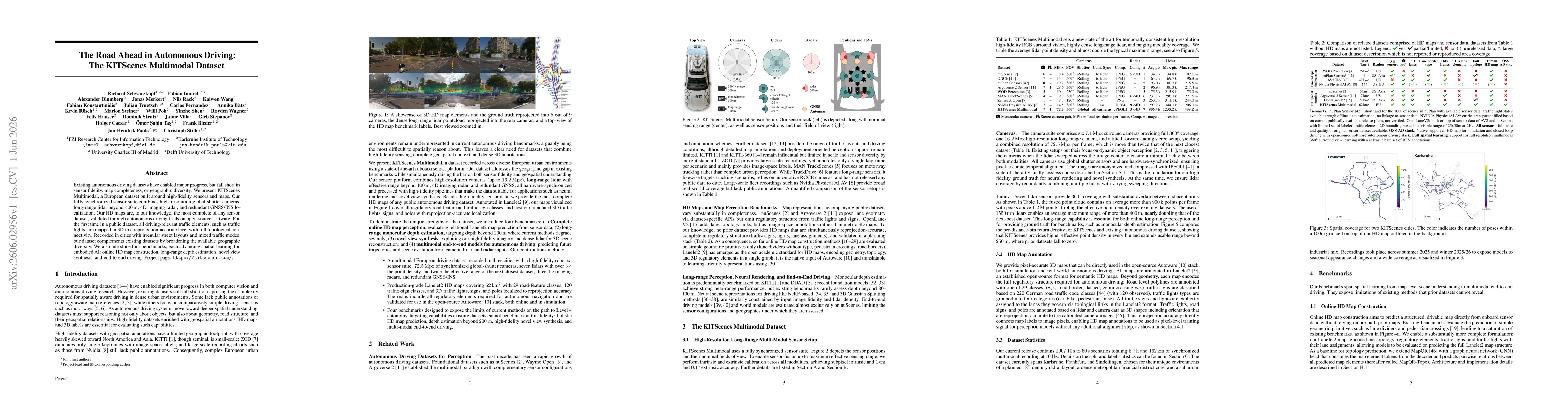Thumbnail for The Road Ahead in Autonomous Driving: The KITScenes Multimodal Dataset