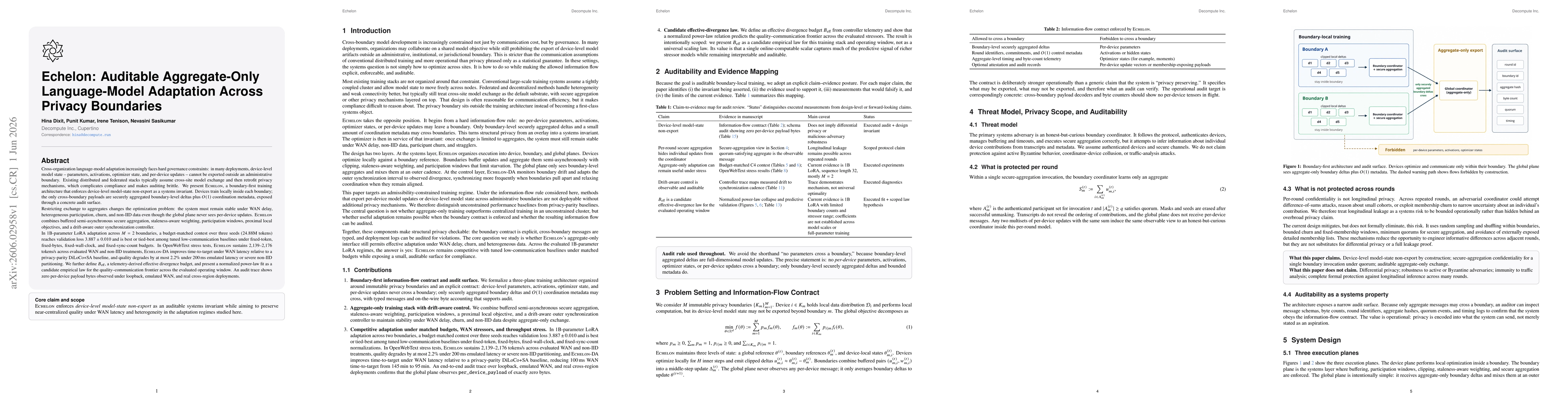 Thumbnail for Echelon: Auditable Aggregate-Only Language-Model Adaptation Across Privacy Boundaries