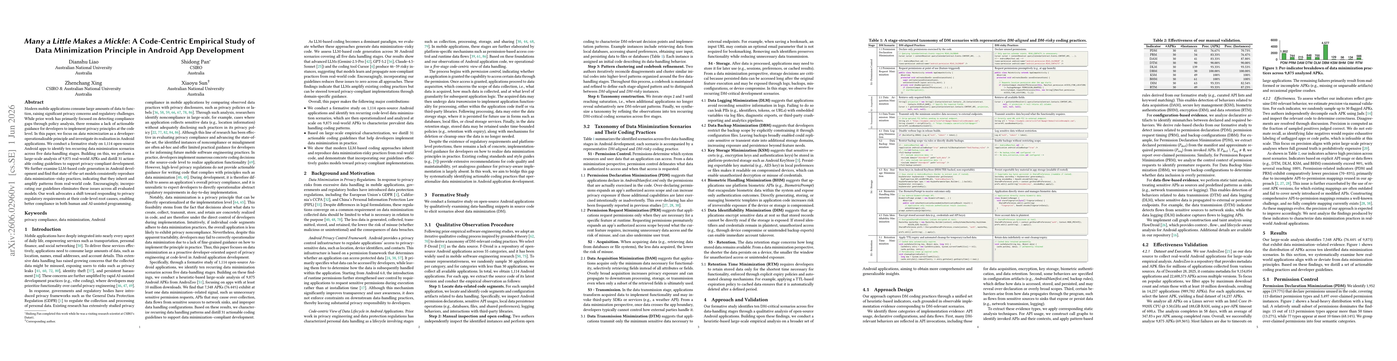 Thumbnail for Many a Little Makes a Mickle: A Code-Centric Empirical Study of Data Minimization Principle in Android App Development