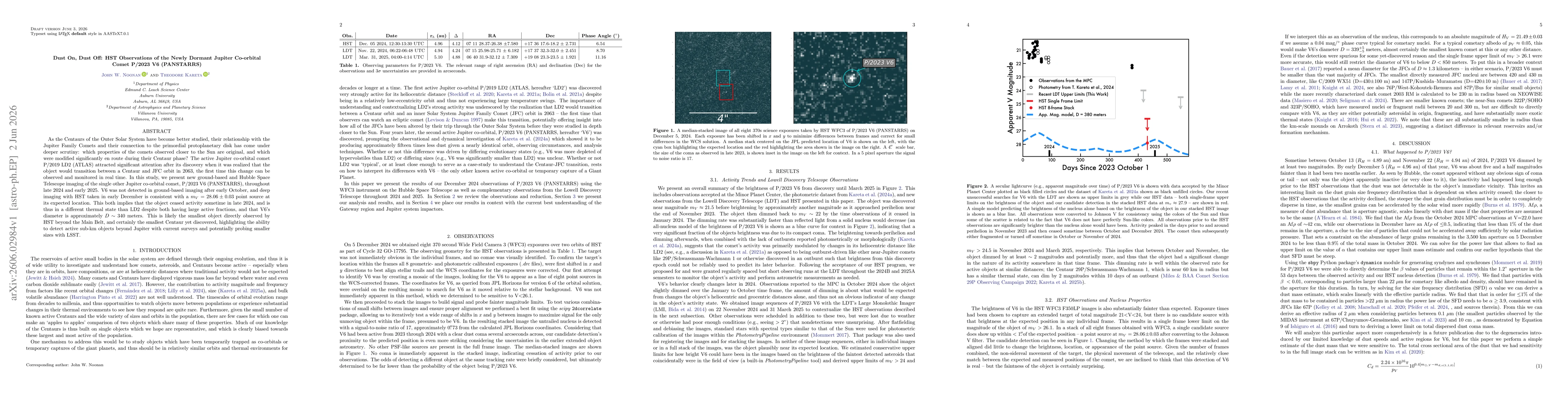 Thumbnail for Dust On, Dust Off: HST Observations of the Newly Dormant Jupiter Co-orbital Comet P/2023 V6 (PANSTARRS)