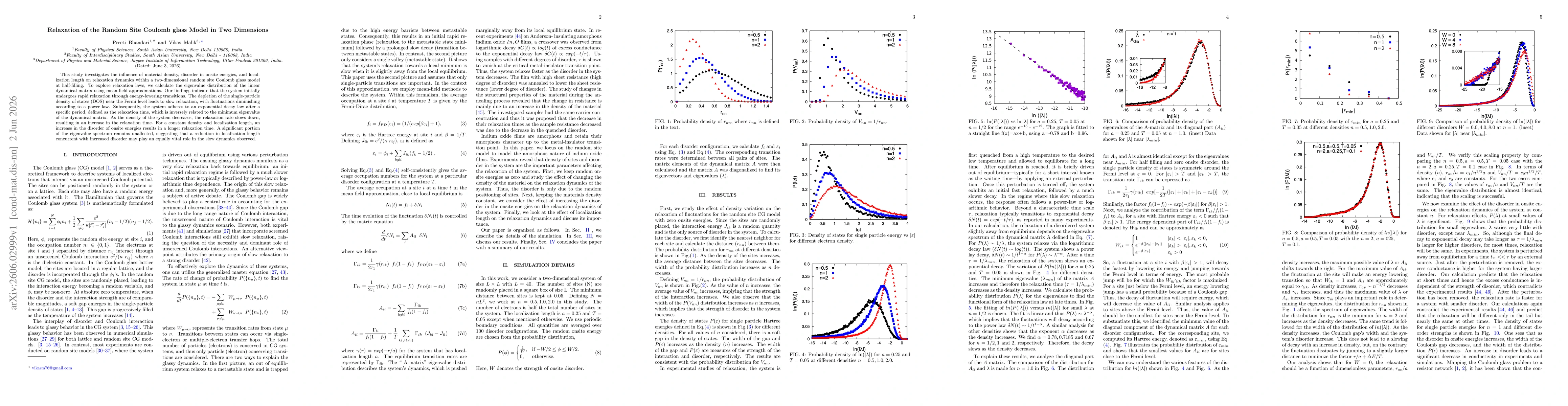 Thumbnail for Relaxation of the Random Site Coulomb glass Model in Two Dimensions