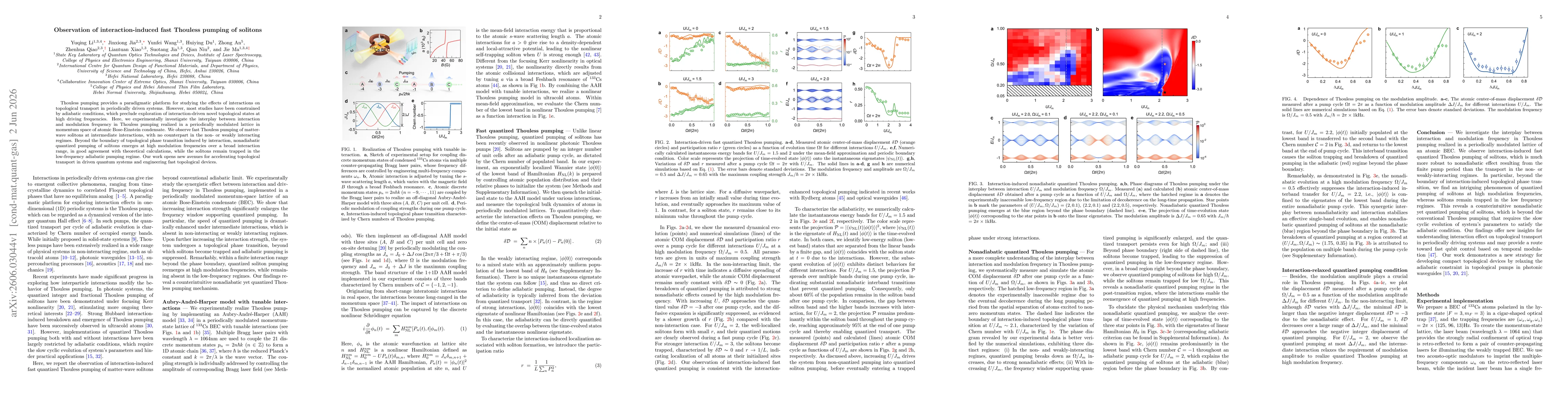 Thumbnail for Observation of interaction-induced fast Thouless pumping of solitons