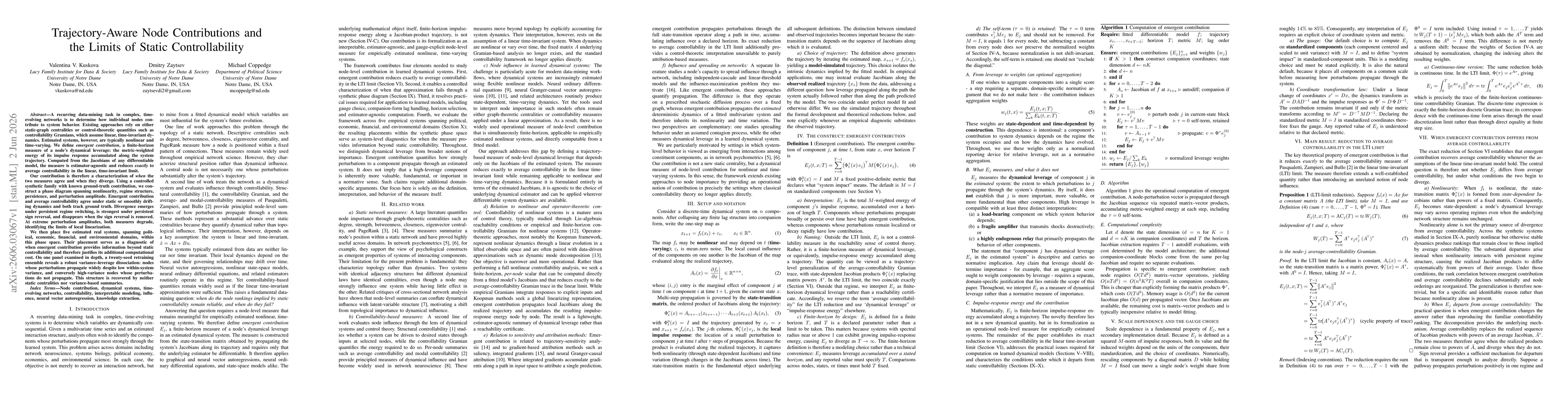Thumbnail for Trajectory-Aware Node Contributions and the Limits of Static Controllability