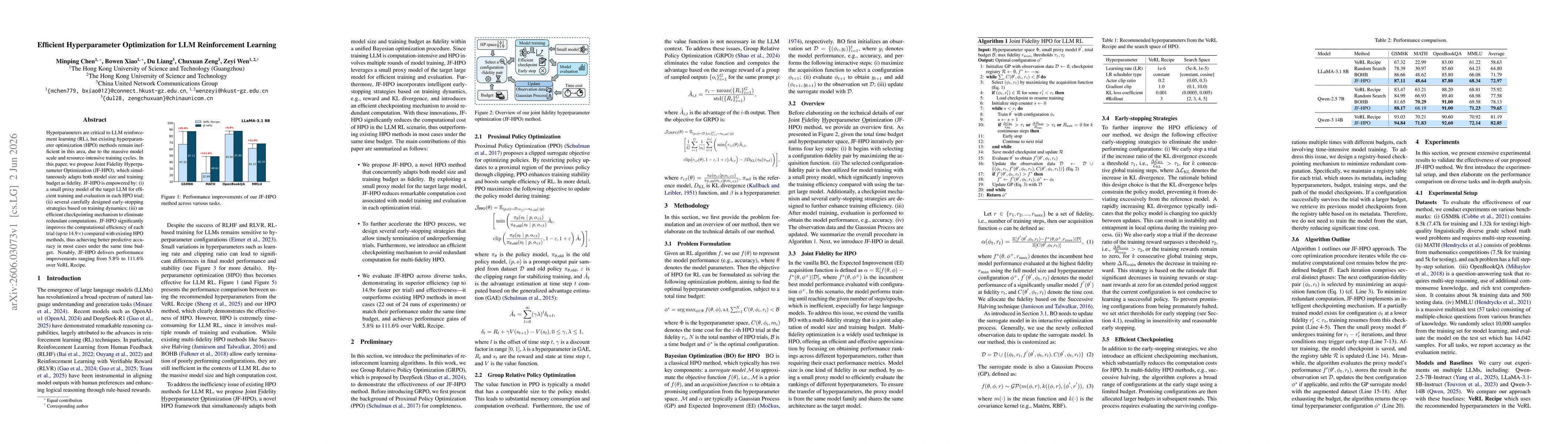 Thumbnail for Efficient Hyperparameter Optimization for LLM Reinforcement Learning
