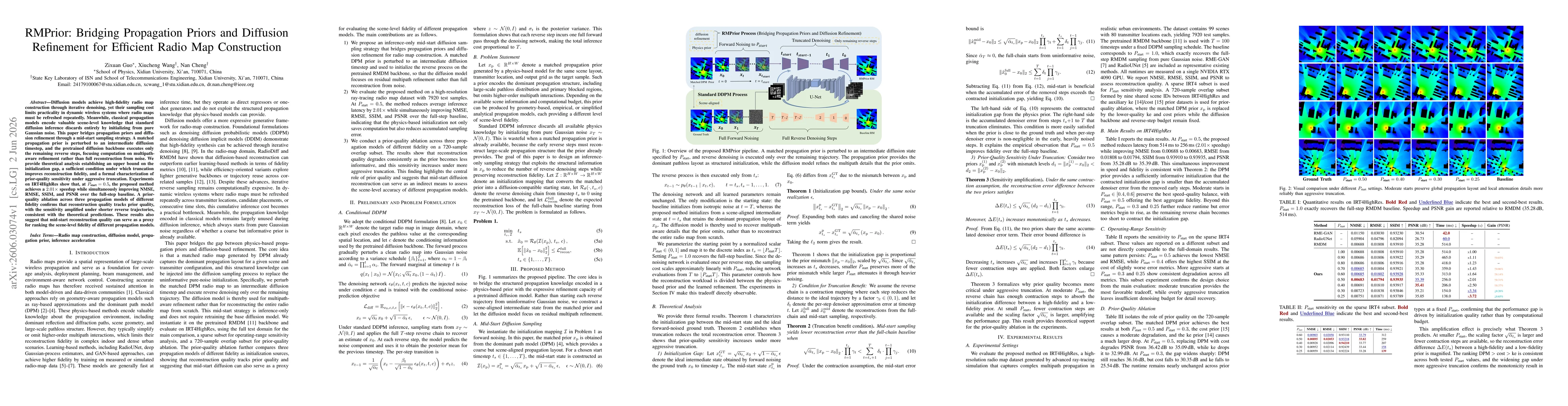 Thumbnail for RMPrior: Bridging Propagation Priors and Diffusion Refinement for Efficient Radio Map Construction