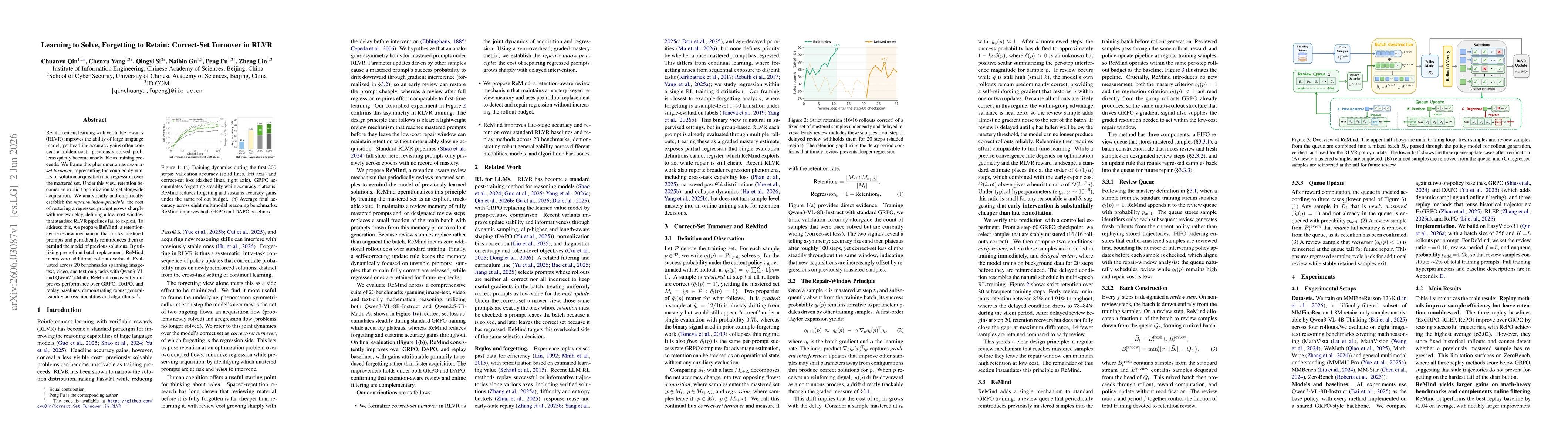 Thumbnail for Learning to Solve, Forgetting to Retain: Correct-Set Turnover in RLVR