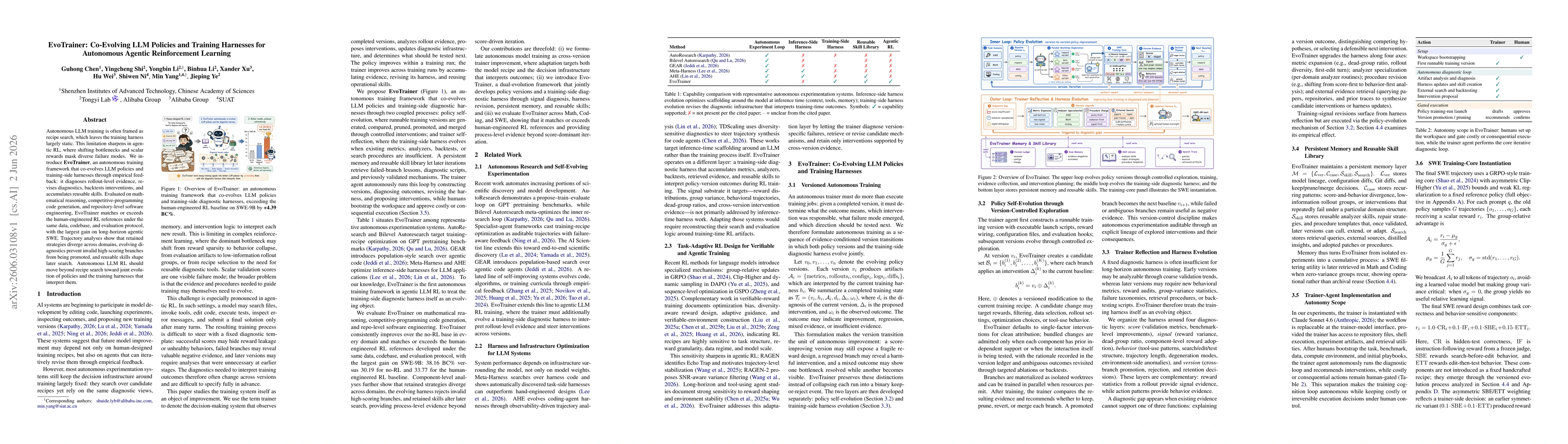 Thumbnail for EvoTrainer: Co-Evolving LLM Policies and Training Harnesses for Autonomous Agentic Reinforcement Learning