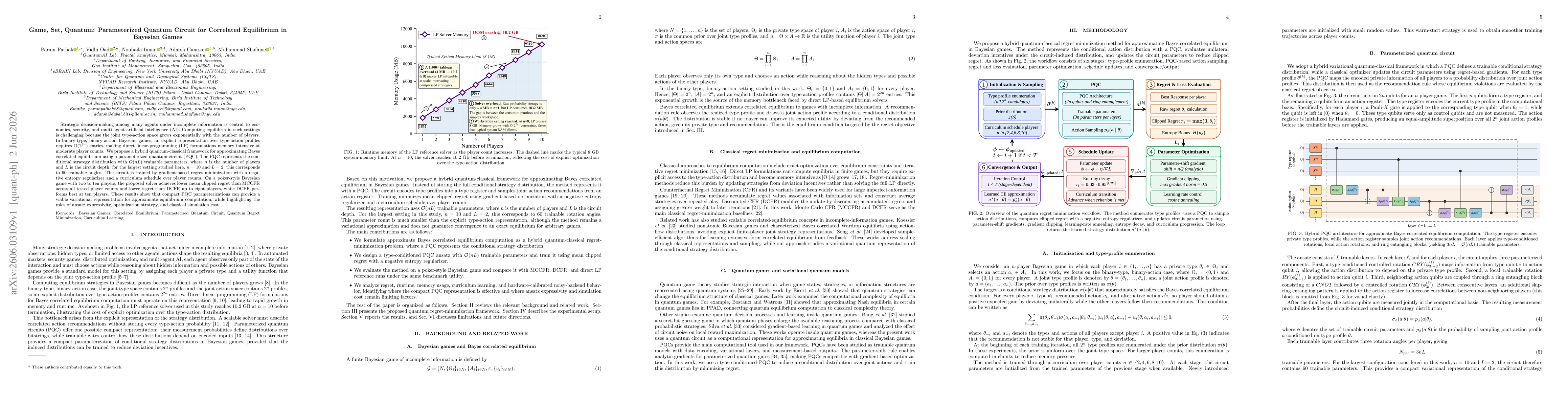 Thumbnail for Game, Set, Quantum: Parameterized Quantum Circuit for Correlated Equilibrium in Bayesian Games