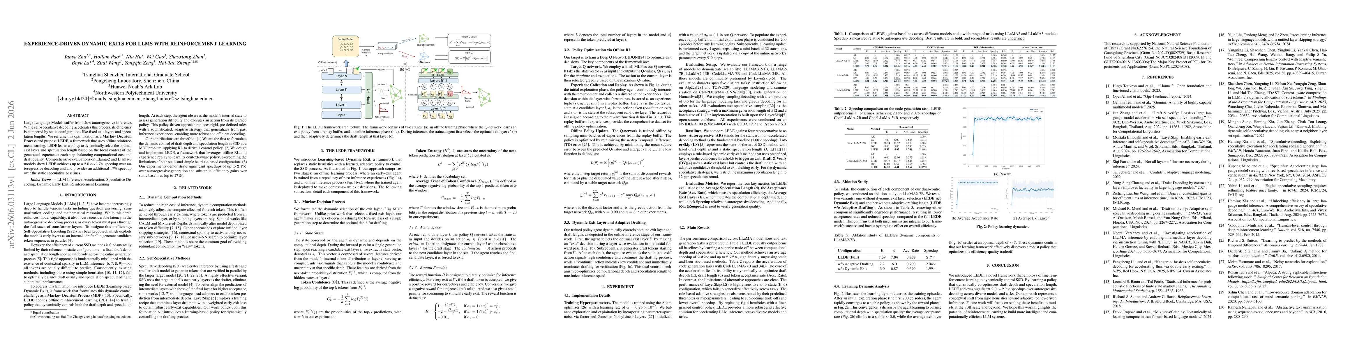 Thumbnail for Experience-Driven Dynamic Exits for LLMs with Reinforcement Learning
