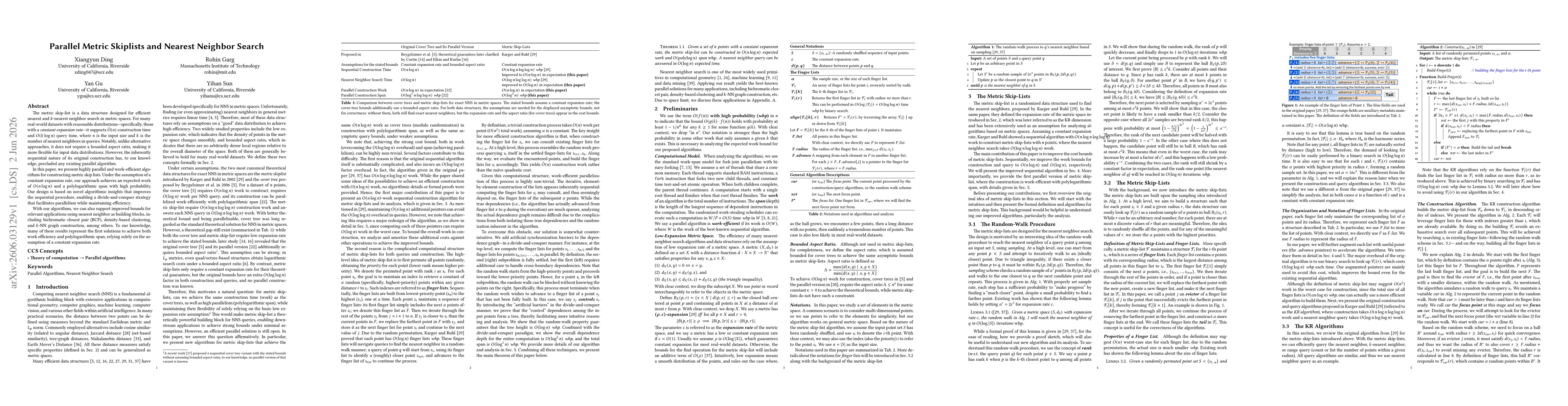 Thumbnail for Parallel Metric Skiplists and Nearest Neighbor Search