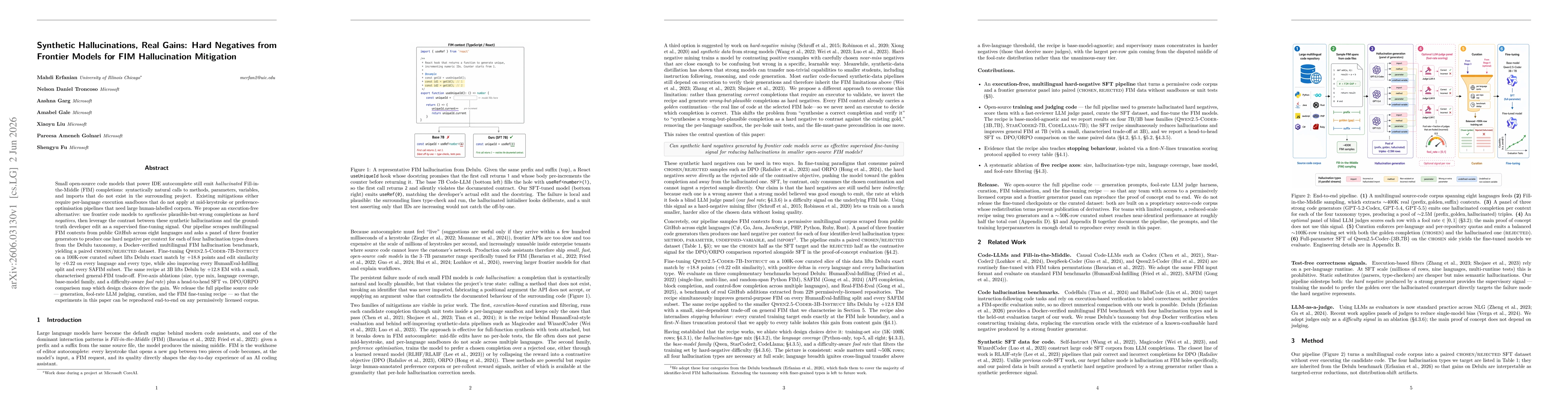 Thumbnail for Synthetic Hallucinations, Real Gains: Hard Negatives from Frontier Models for FIM Hallucination Mitigation